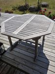Trädgårdsbord i teak