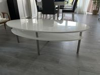 Soffbord