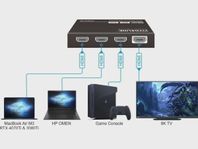 Vivolink HDMI switcher 3x1 4K@60Hz (VLSW131)