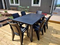 Utemöbler i plast - Bord och stolar