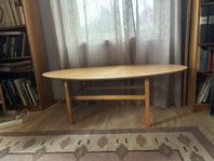 soffbord