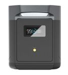 EcoFlow DELTA 2 Max Extrabatteri Oöppnat Nytt