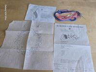Materiel och mönster till broderad duk , Blekingesöm.