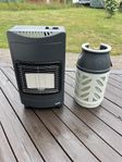 NY Gasolkamin / Gasolvärmare med PC10 , Sunwind Windflame