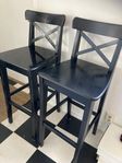 Höga svarta stolar, ”barstolar”