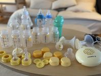 Medela swing bröstpump 