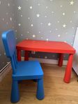 Barnbord+Barnstol, Ikea Mammut