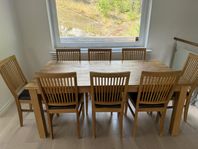 Matgrupp fråm Mio