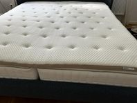 Pocketresårmadrass & bäddmadrass från Ikea