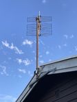 TV-antenn