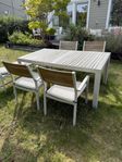 Matgrupp från IKEA