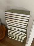 Böcker (Bra böckers lexikon) för bostadsstyling
