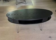 Soffbord