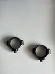 Leupold qr ringar 