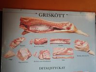 Lokalproducerat Griskött