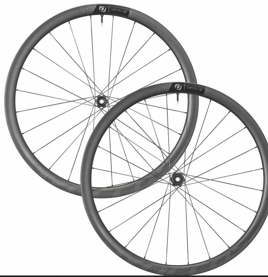 HJULPAR SYNCROS CAPITAL 1.0 3...