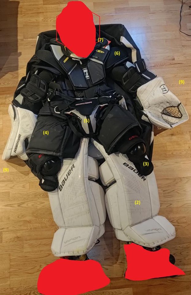 Ishockey målvaktsutrustning s...