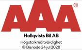 Hallqvists Bil AB logotyp